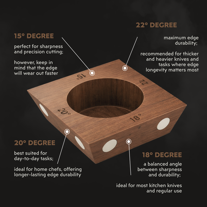 SharpenX Pro™ - Rolling Knife Sharpener