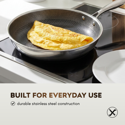 Stainless Steel Frying Pan with Honeycomb Nonstick Surface SharpenX