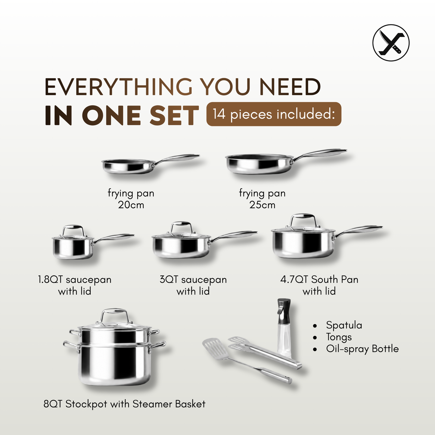 14-Piece Hybrid Stainless Steel Cookware Set – Non-Stick Tri-Ply, Induction Ready, Oven Safe