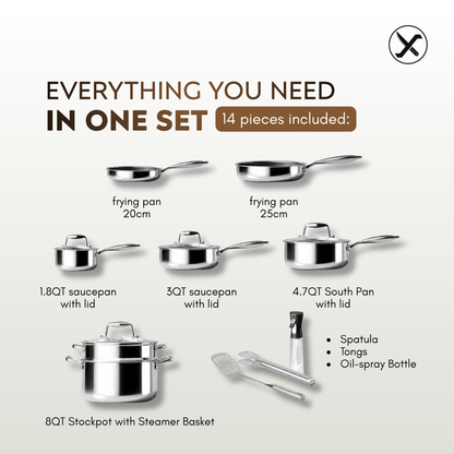 14-Piece Hybrid Stainless Steel Cookware Set – Non-Stick Tri-Ply, Induction Ready, Oven Safe