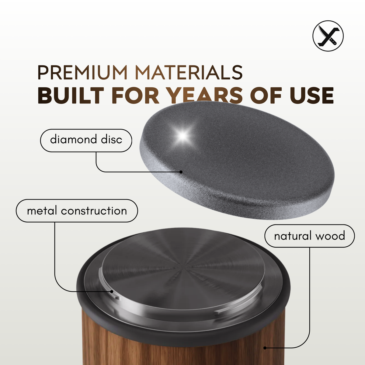 Diamond Knife Sharpener for Home Kitchen SharpenX